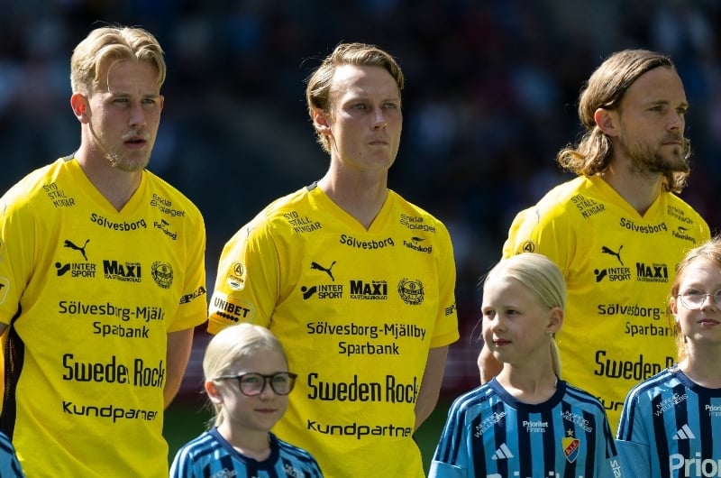 Norrkoping vs Mjallby