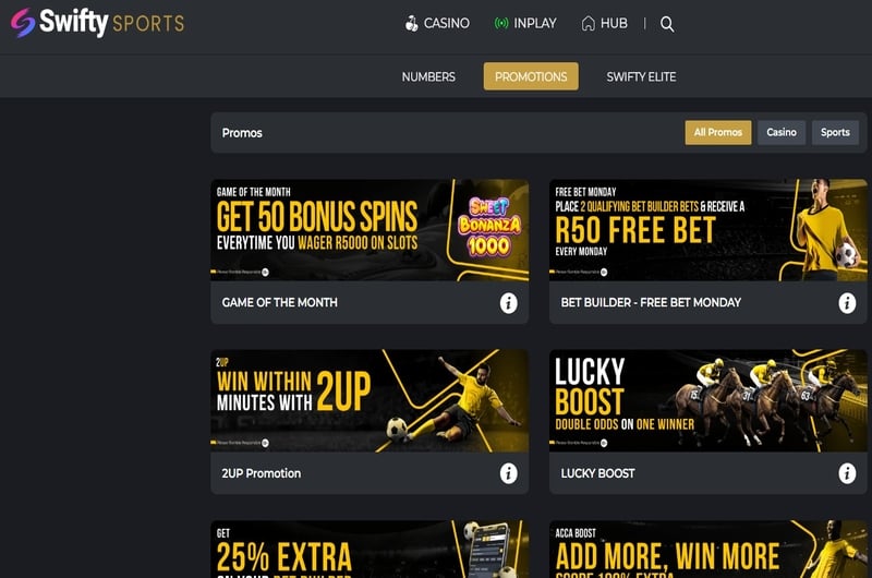 SwiftSports Promotions SwiftSports Promotions
