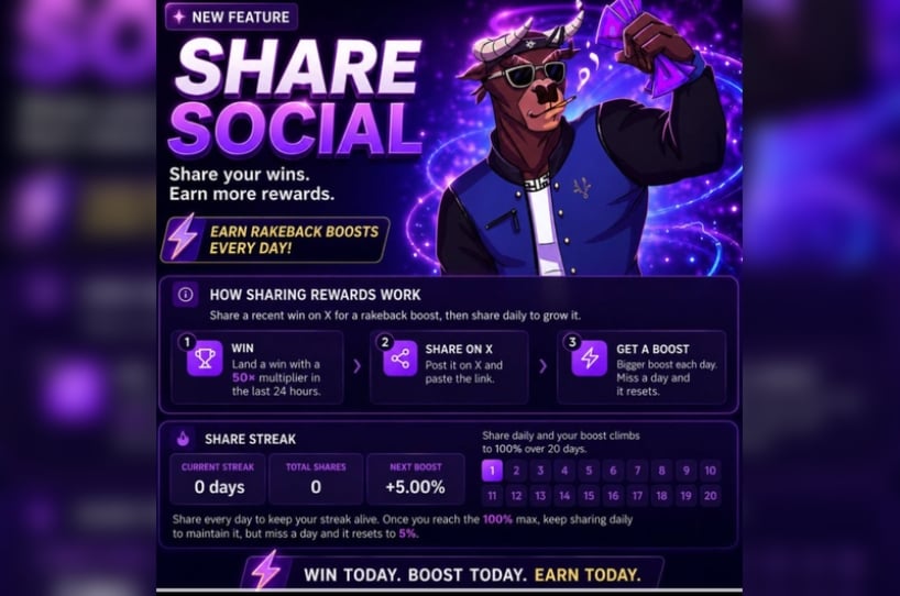 Gambulls Social Share Gambulls Social Share