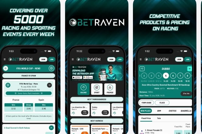 BetRaven Mobile
