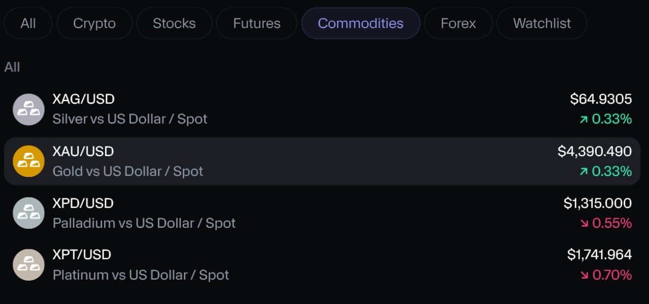 Moon.com Moon.com