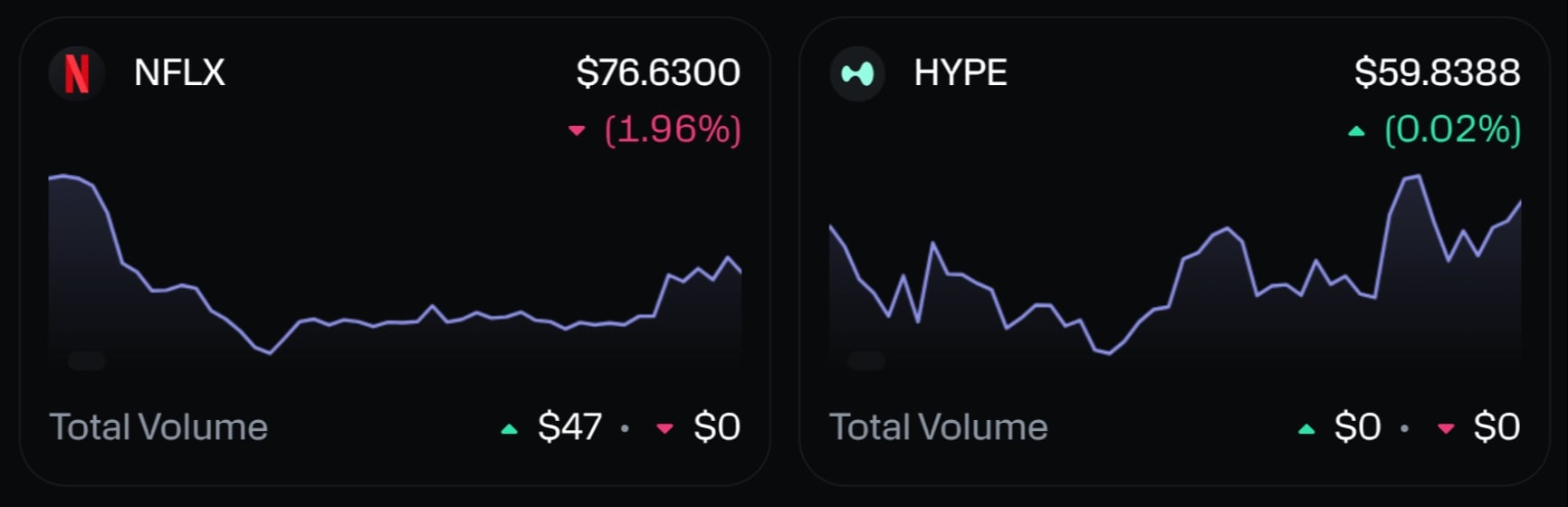 Moon.com Moon.com