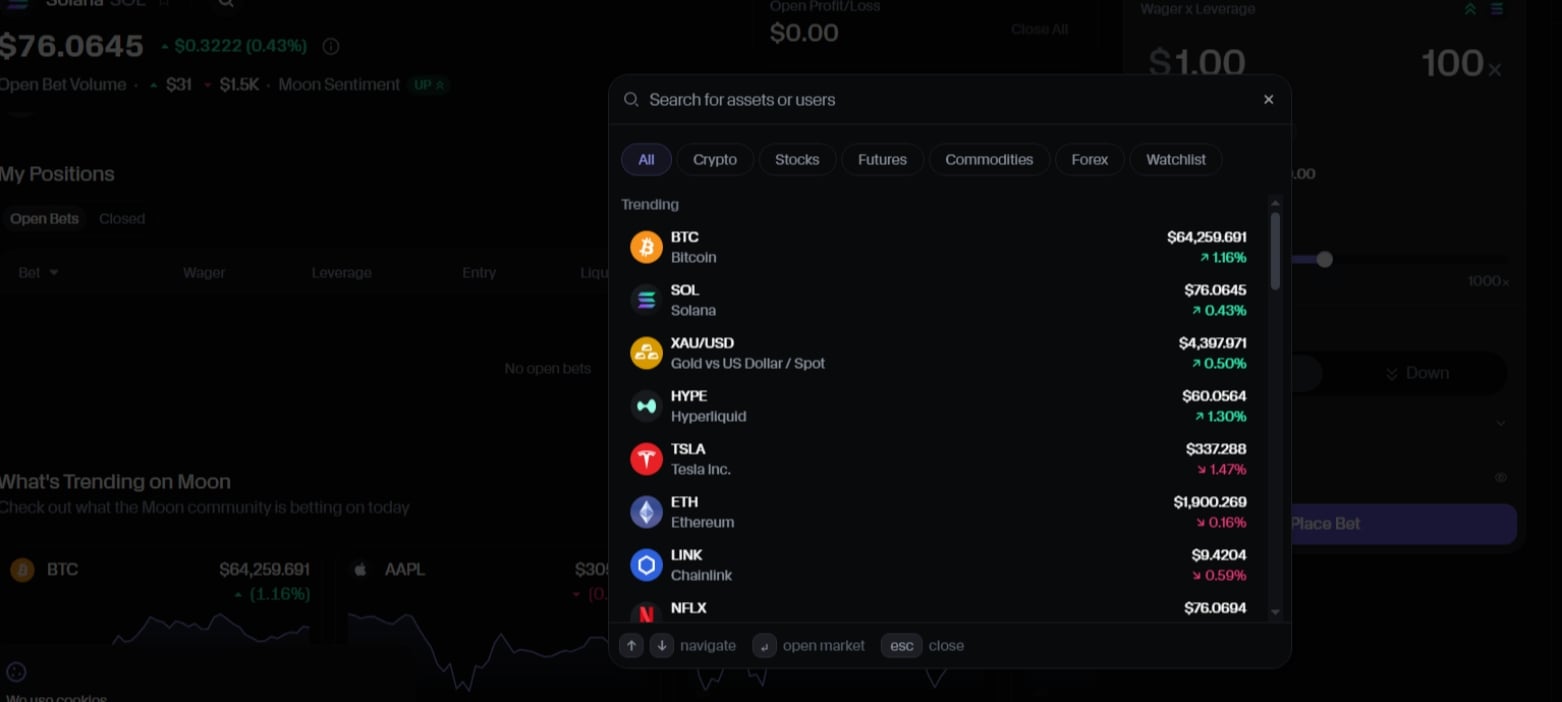 Moon.com trading Moon.com trading