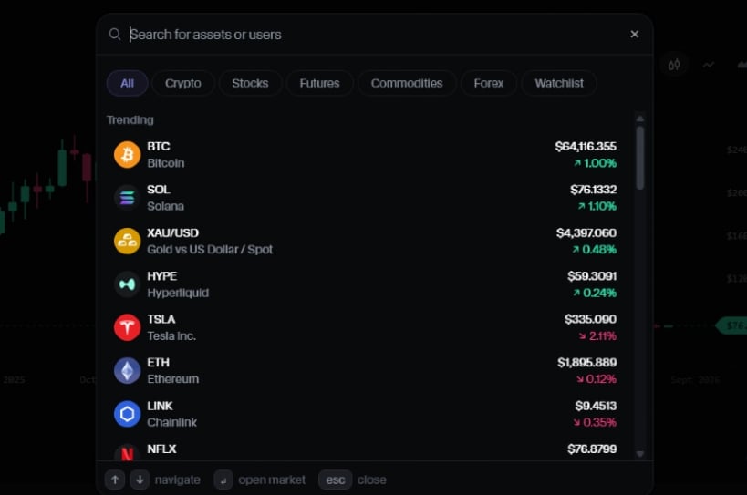 Mooncom Asset Selection Mooncom Asset Selection