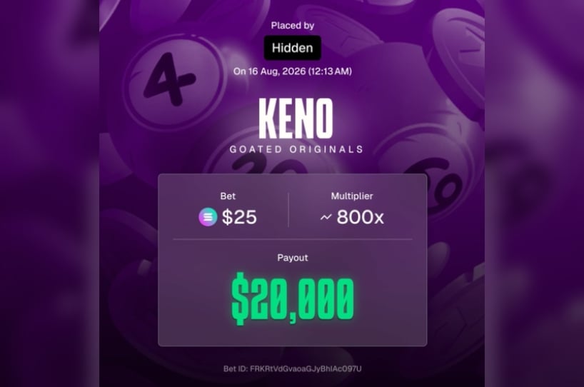 $20k Keno Big Win at Goated $20k Keno Big Win at Goated