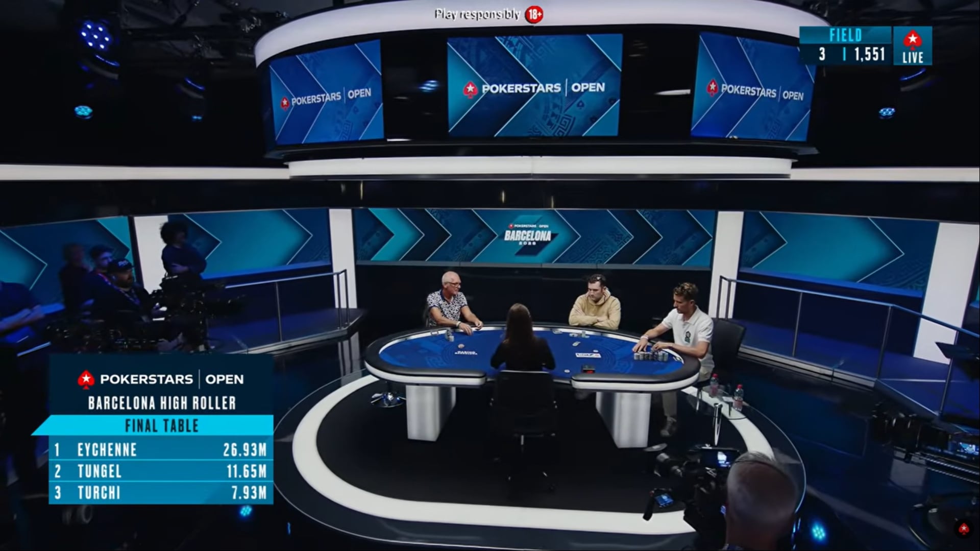 Lasse Tungel Finalbord EPT