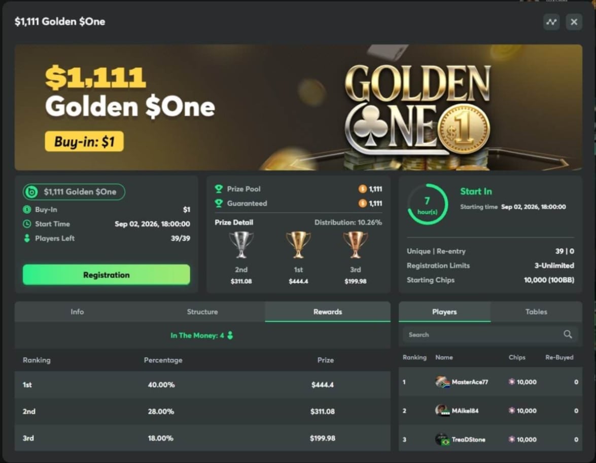 BCPoker Golden One
