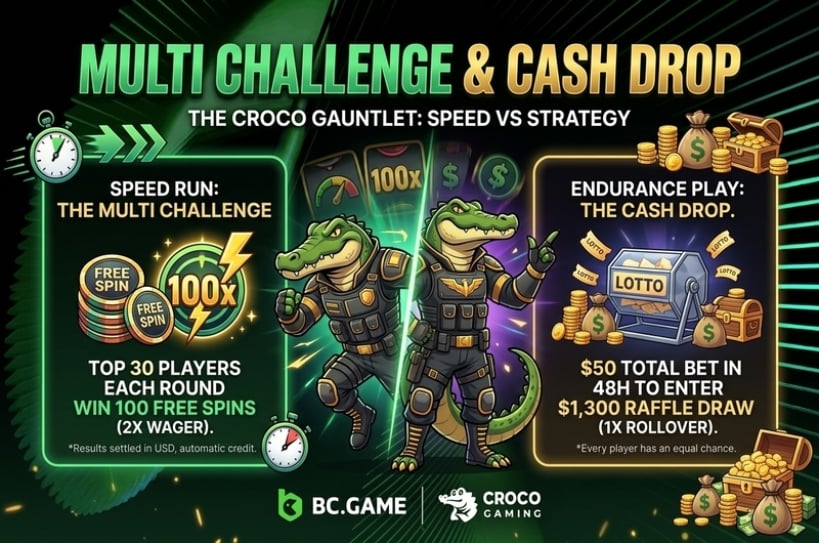 Croco Gaming Multiplier Challenge