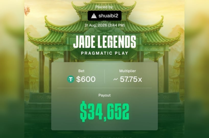 Goated Big Win Goated Big Win