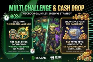 Croco Gaming Multiplier Challenge