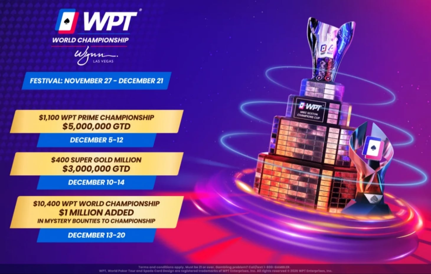 WPT Sets 25-Day Wynn Schedule for 2026 World Championship Festival