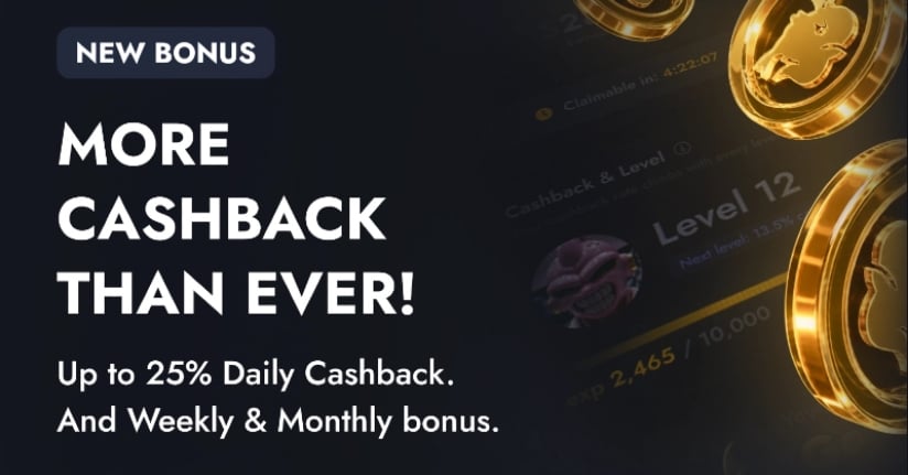 Whaleio Cashback Bonus IW