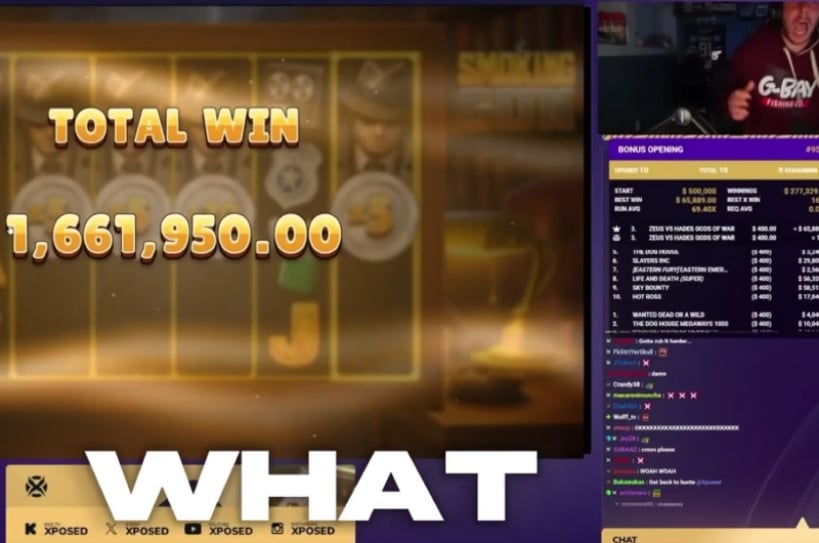 C$1.6M Slot Win
