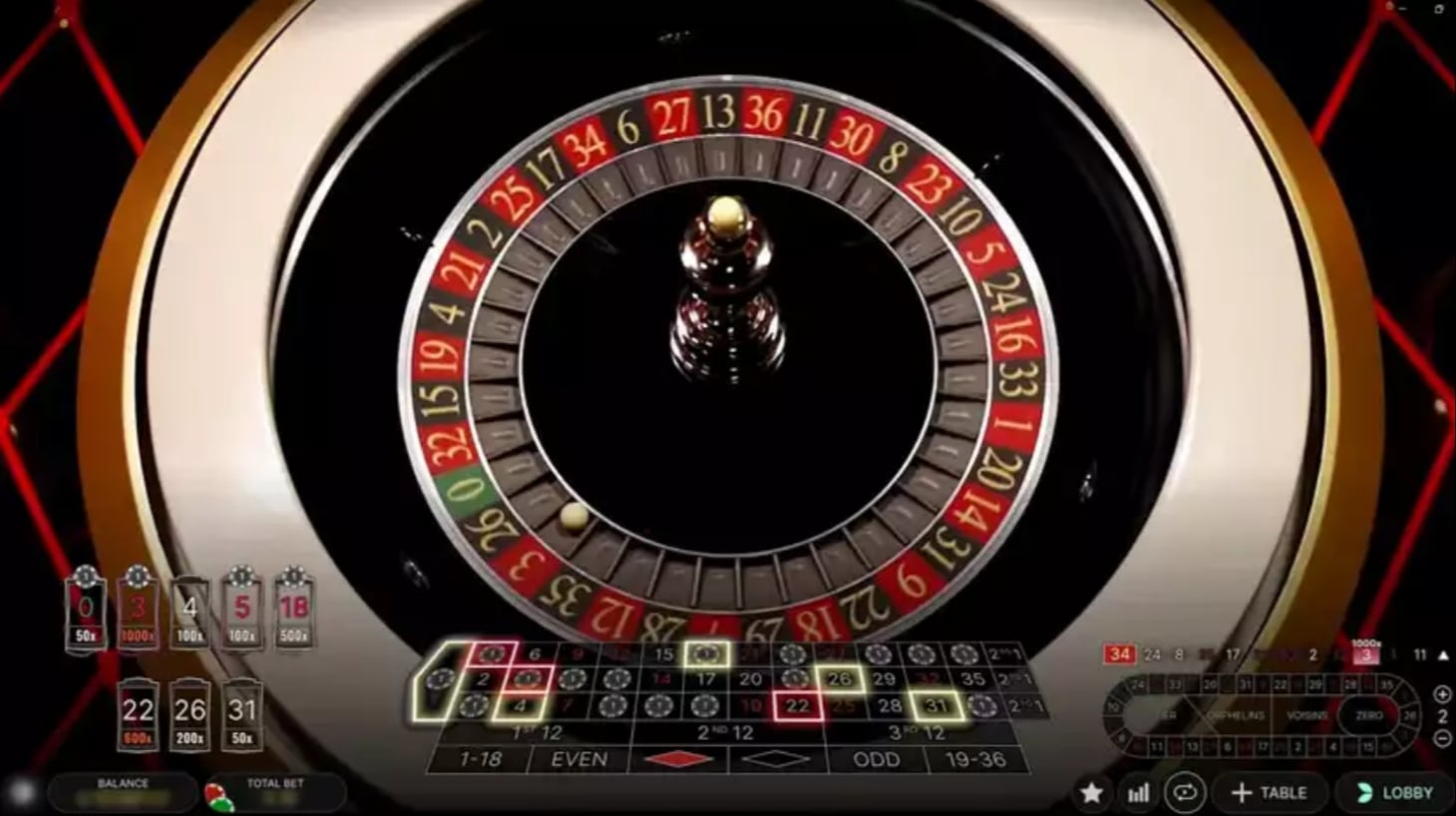 European Roulette