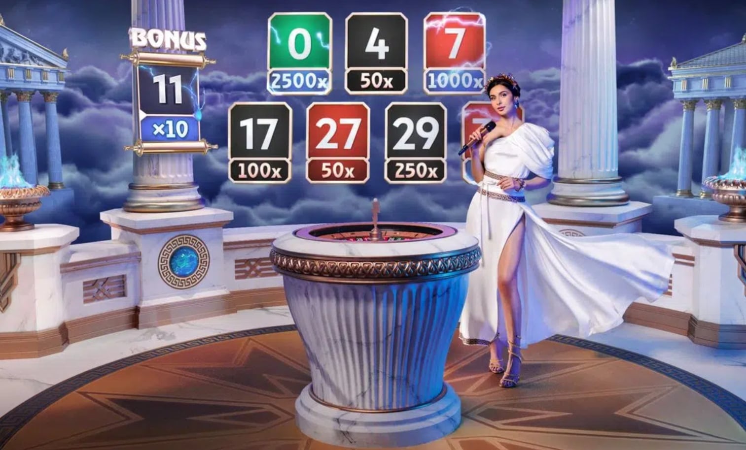 Gates of Olympus Roulette