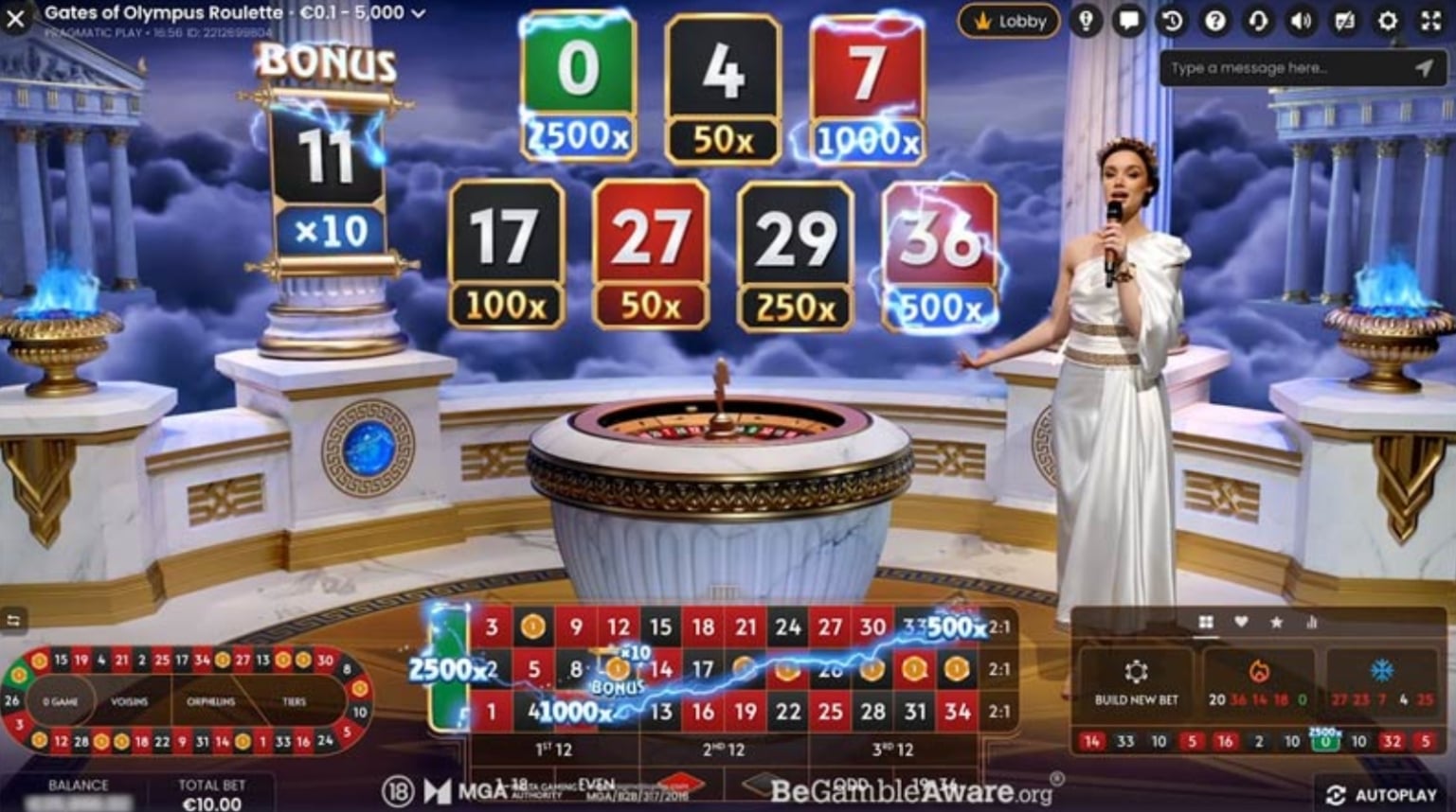 Gates of Olympus Roulette