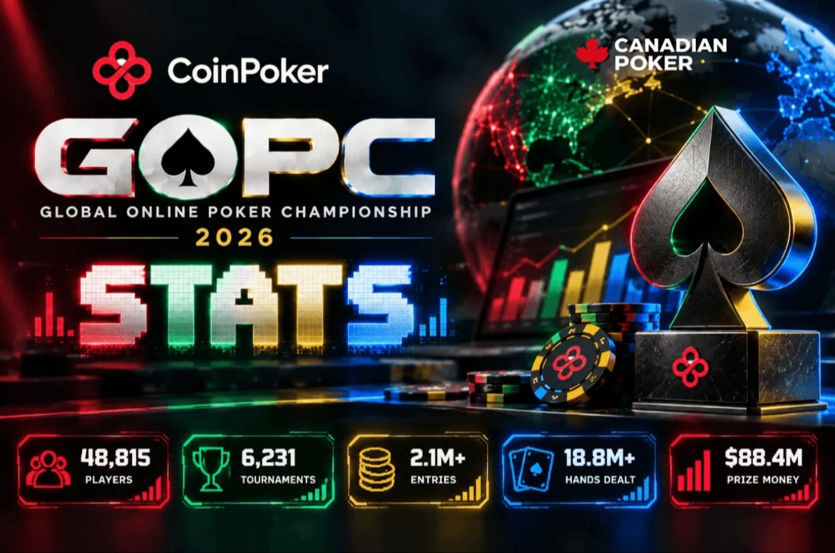 https://www.imageservera.com/cdn-cgi/image/format=webp/uploadedimages/202609/Sep30/CR_ORG_GOPC-Stats-Canada-30094527.jpg