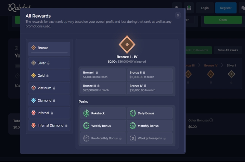 https://www.imageservera.com/cdn-cgi/image/format=webp/uploadedimages/202609/Sep30/CR_ORG_Rainbet-Rewards-30095806.jpg