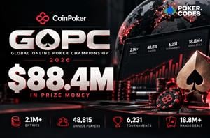 GOPC Stats