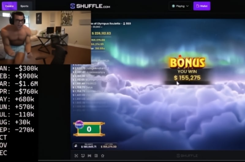 Togi Turns to Roulette
