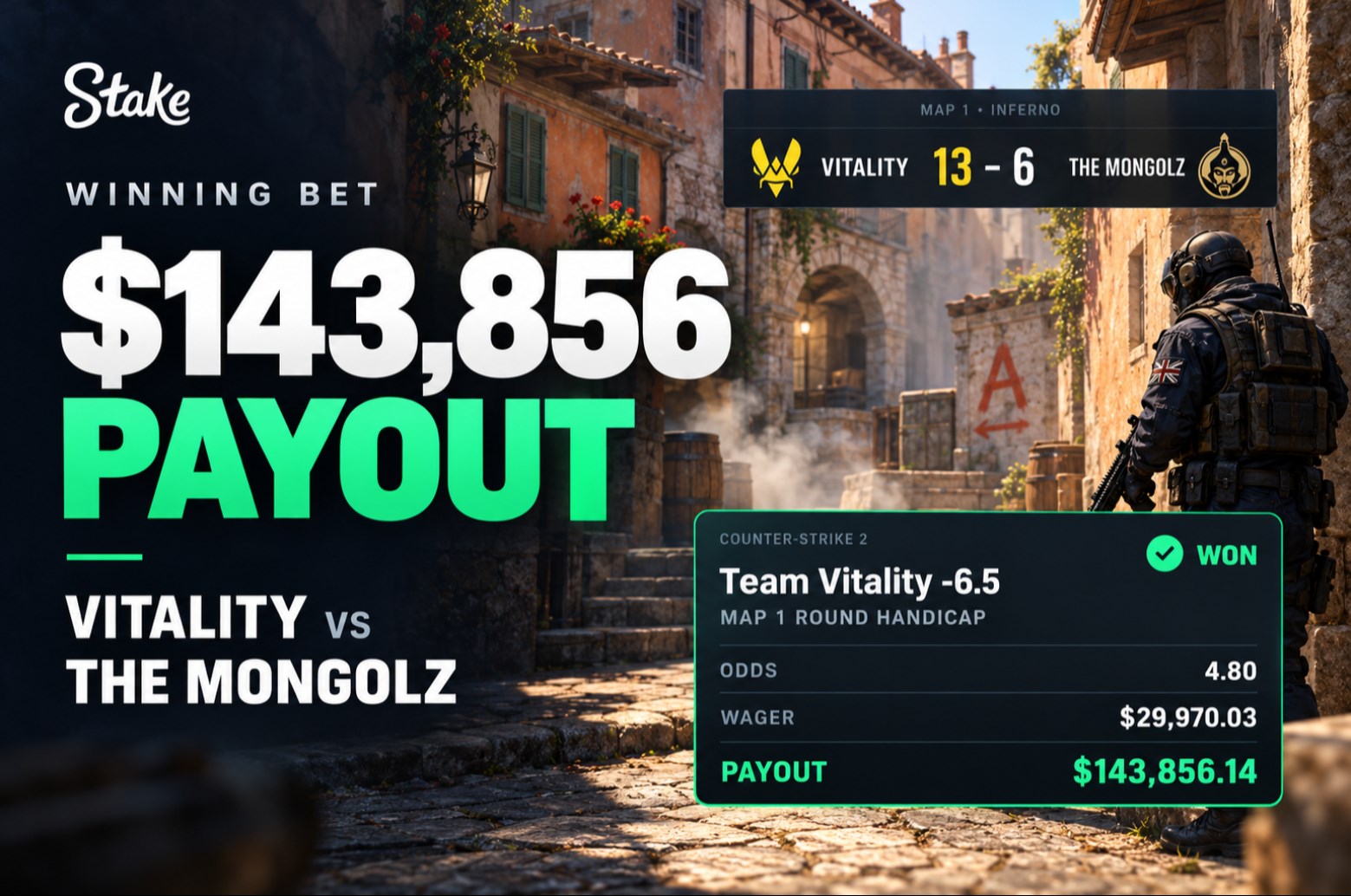 $143K win on Vitality