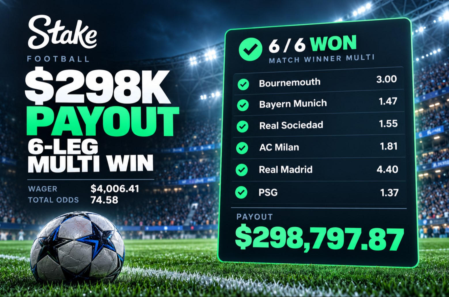$298K soccer multi bet win