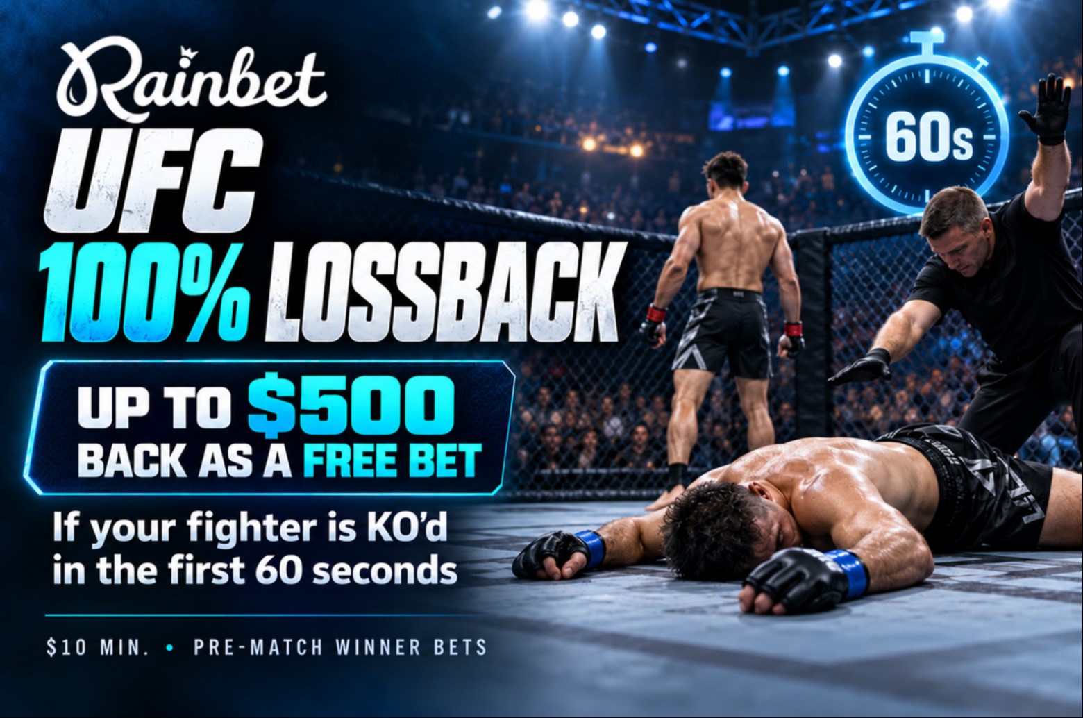 Rainbet UFC Lossback