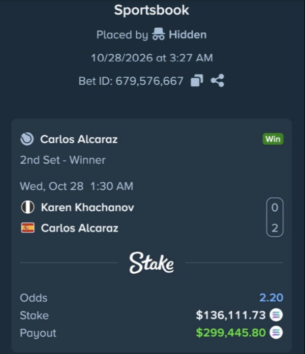 Alcaraz bet wins $299K 
