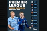 EPL Betting Odds at Stake