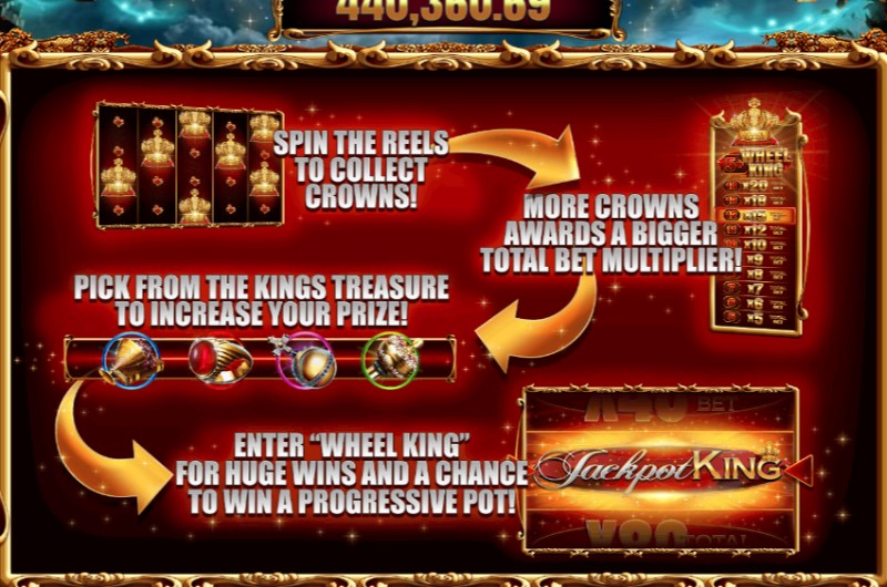 pig wizard jackpot slot