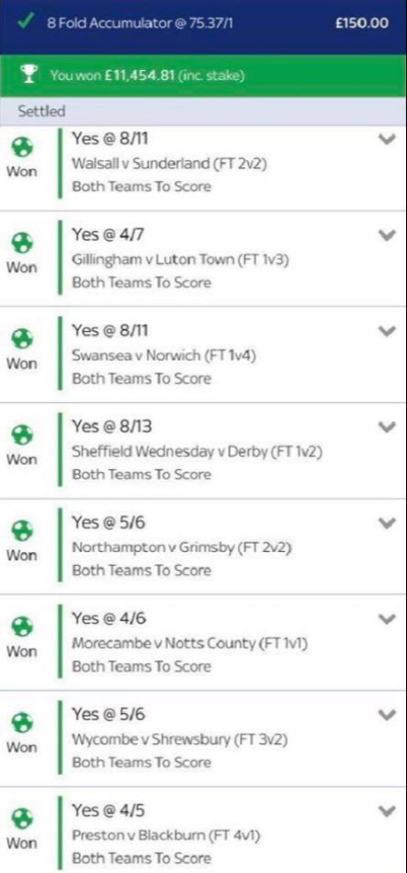 6 Tips On How To Pick A Both Teams To Score Accumulator Winner
