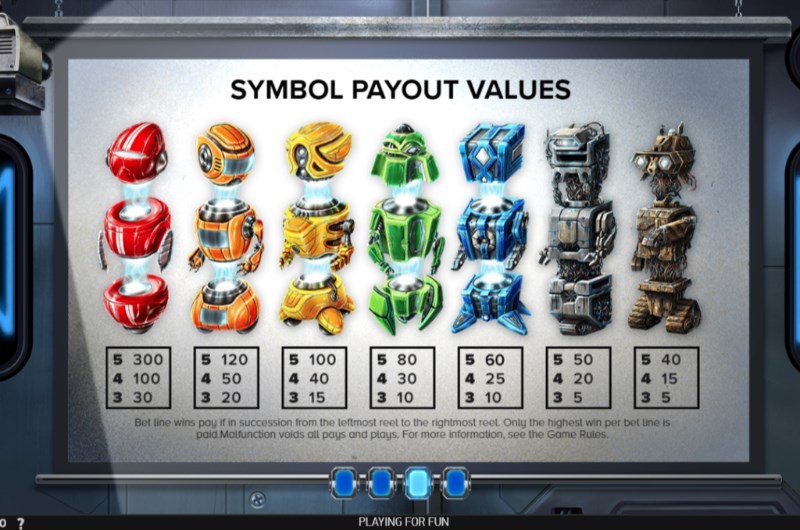 Wild-O-Tron Slots Symbols Wild-O-Tron Slots Symbols