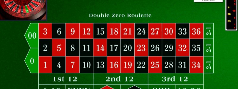 Amaya Roulette Game