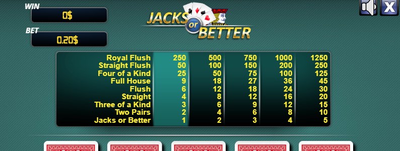 Jacks or better video poker Jacks or better video poker