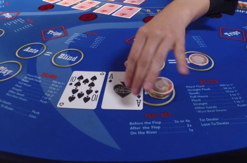 Online casino bonuses - What To Do When Rejected