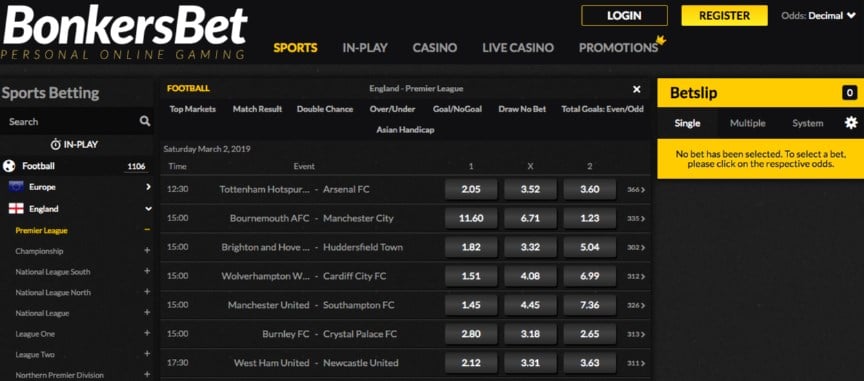 Bonkersbet casino review Bonkersbet casino review