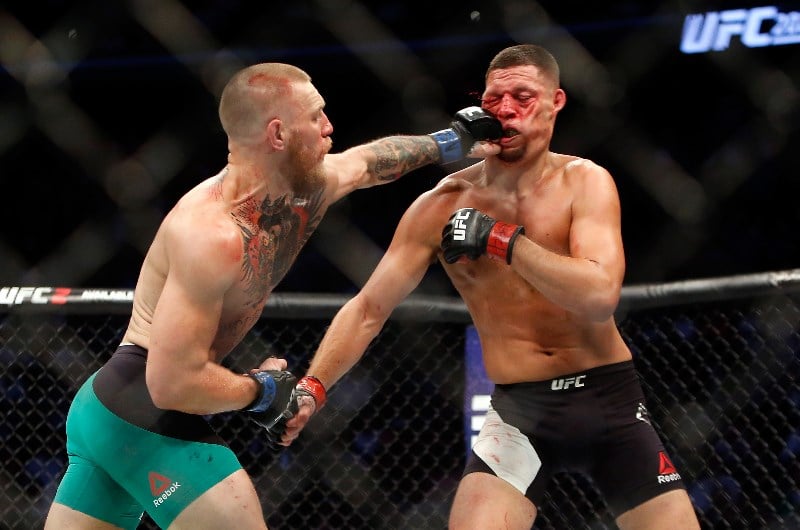 How to bet on UFC Fights How to bet on UFC Fights