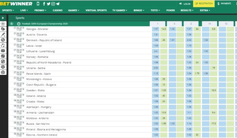 Betwinner Exchange Betwinner Exchange