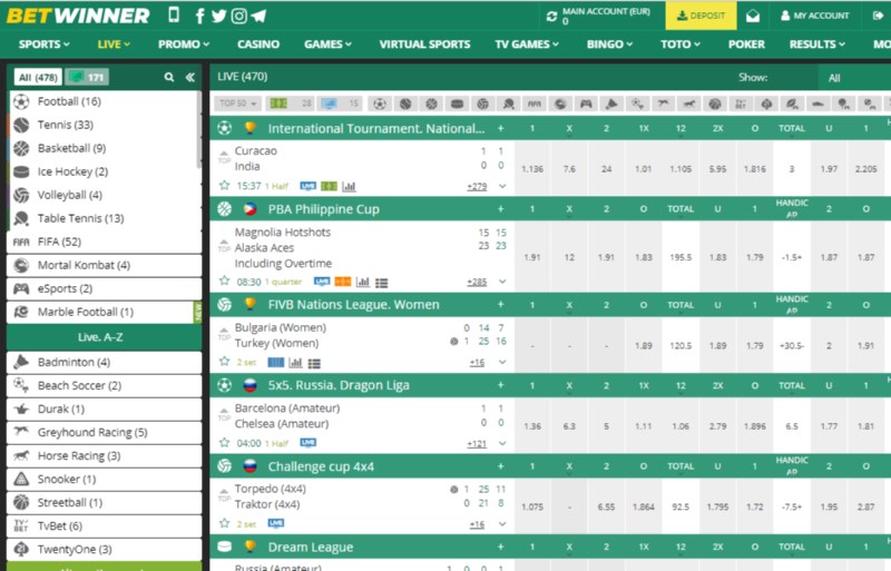 Betwinner live betting Betwinner live betting