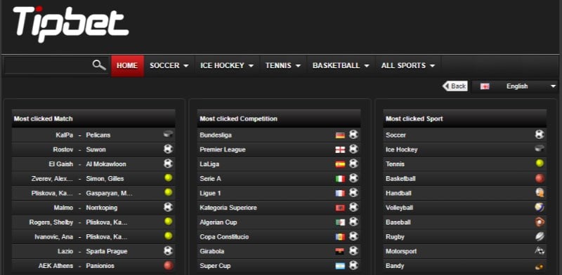Tipbet Stats