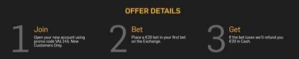 Betfair Exchange steps Betfair Exchange steps