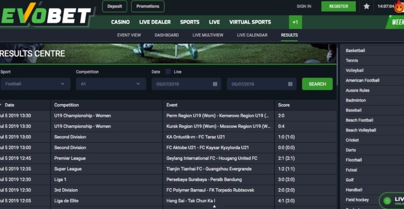 Evobet Results Evobet Results