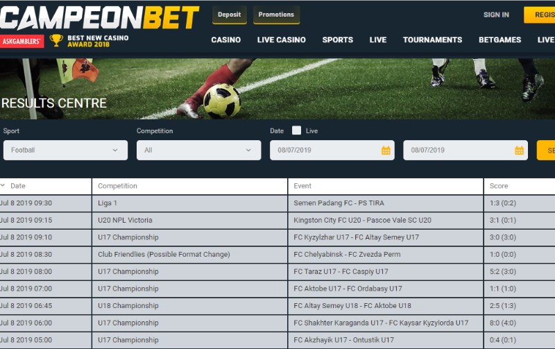 Campeonbet Statistics Campeonbet Statistics