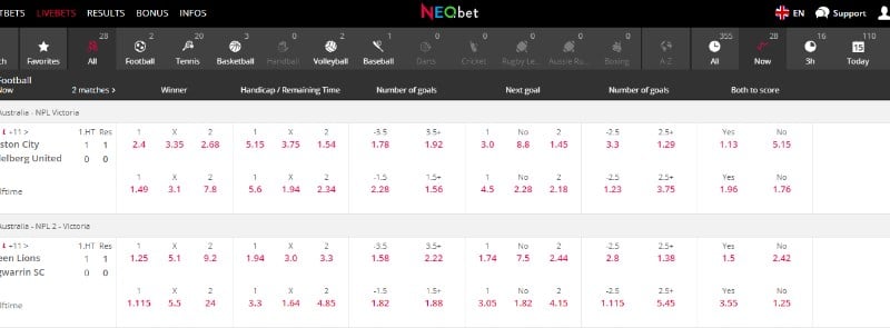Neo.bet live betting Neo.bet live betting