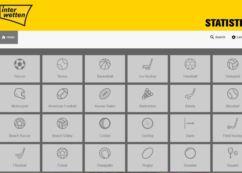 Interwetten Stats Interwetten Stats