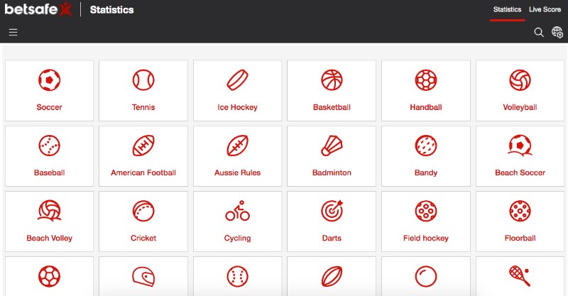 Betsafe stats Betsafe stats