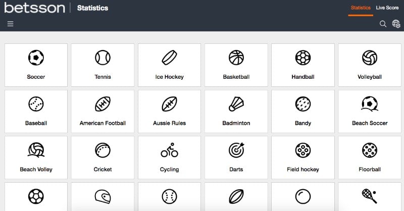 Betsson Statistics Betsson Statistics