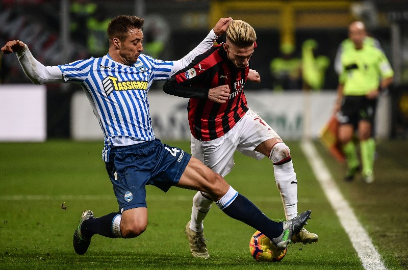 AC Milan vs SPAL H2H