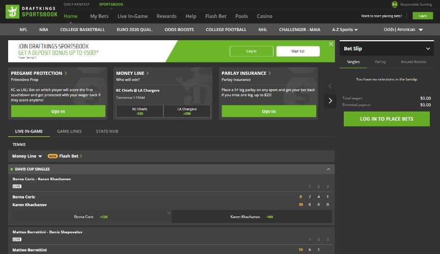 Draftkings NJ Casino Draftkings NJ Casino