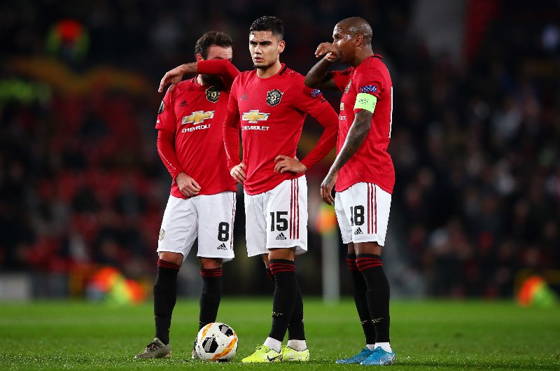 Manchester United Manchester United
